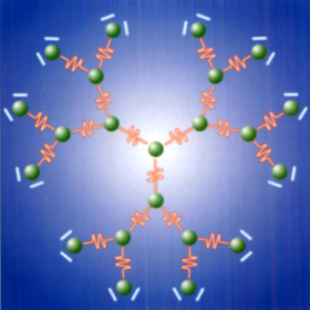 Chemistry - A European Journal Cover Quiz